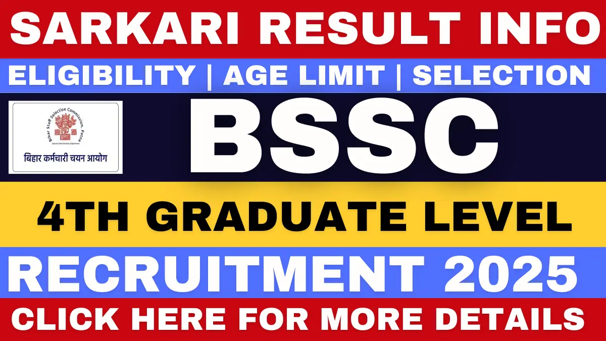 BSSC 4th Graduate Level Recruitment 2025