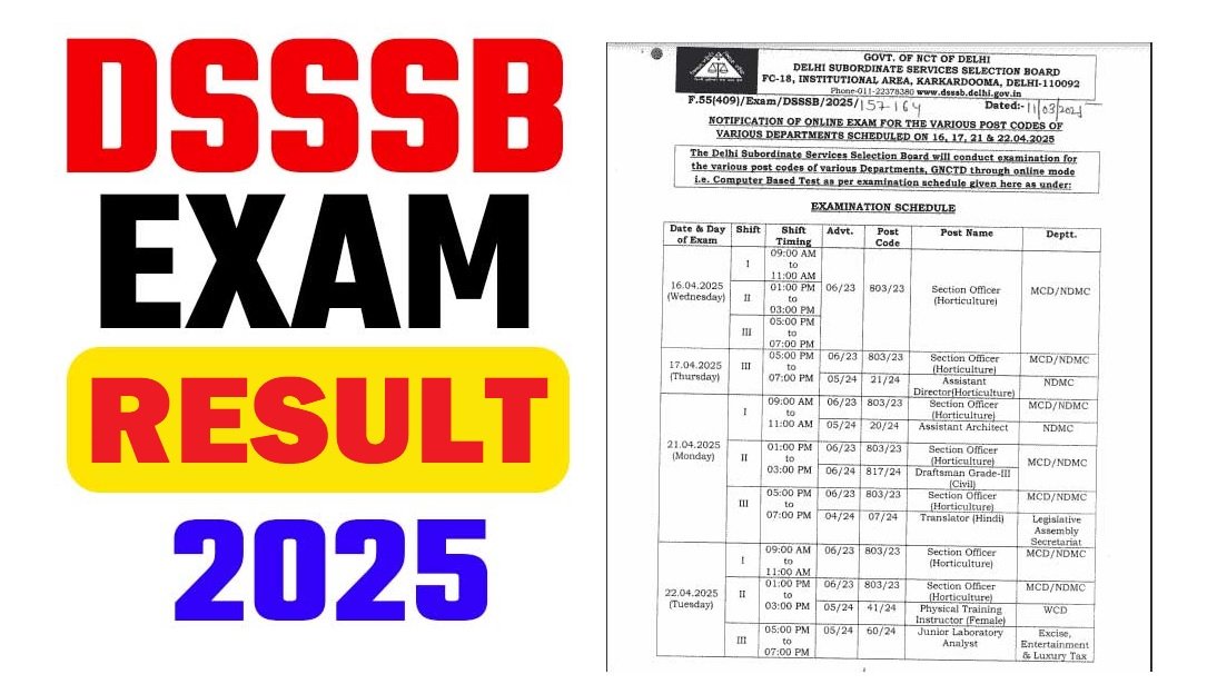 Sarkari Result Info