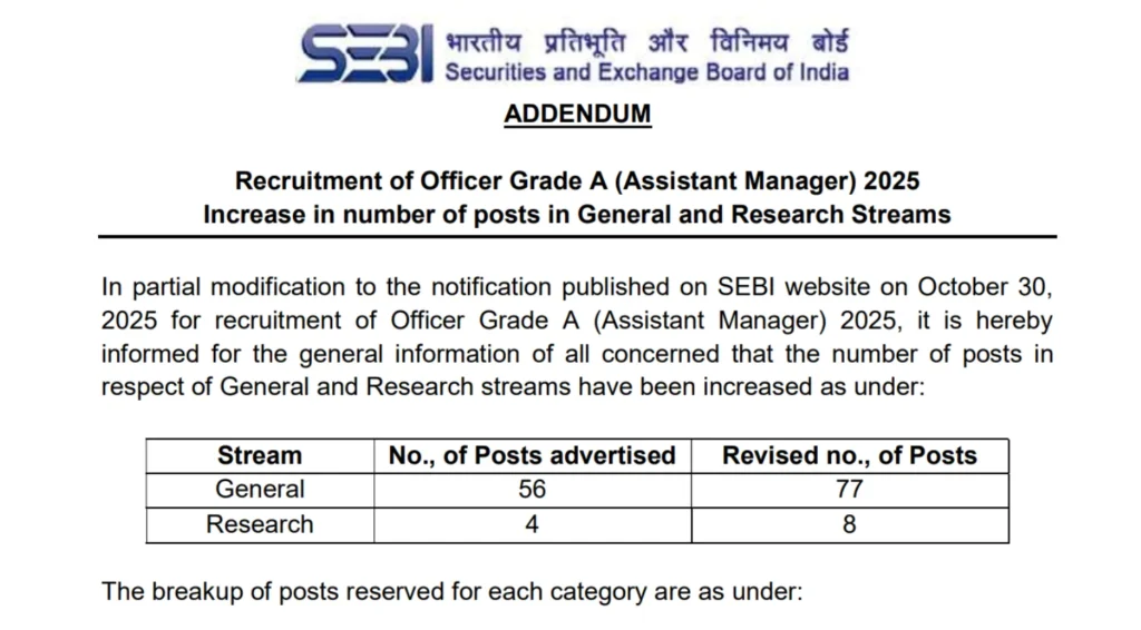 Sarkari Result Info