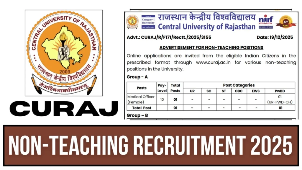Sarkari Result Info